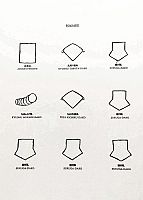 Kite Types (B)