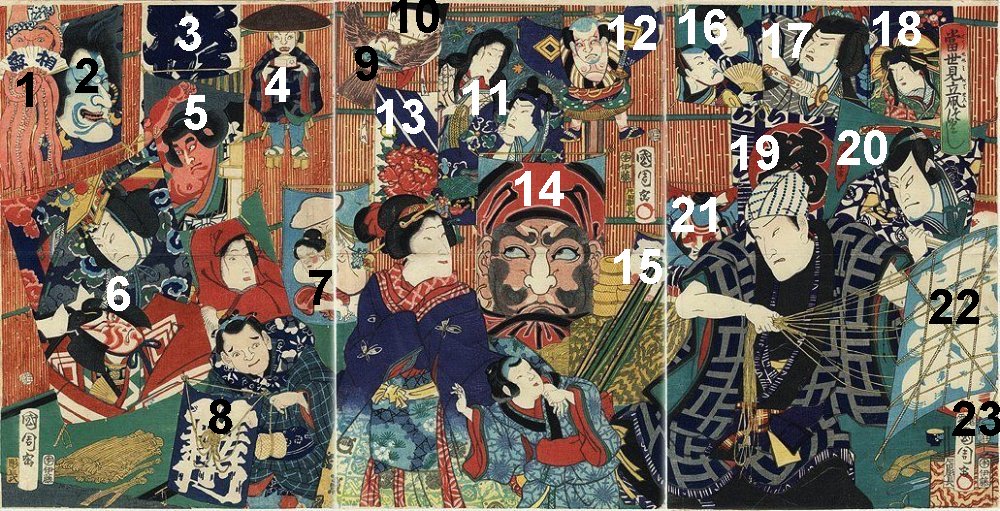 KUNICHIKA, "Modern Parody of an Exclusive Selection
          of Kites"