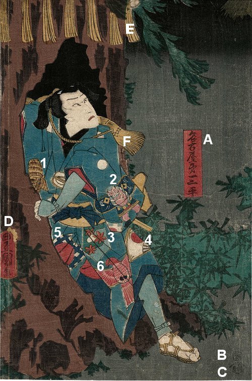 KUNISADA (Toyokuni III), "Emerging from a Tree
          Trunk"