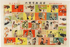 KAWABATA Ryushi (1885-1966), "Home
                            Education Sugoroku"
